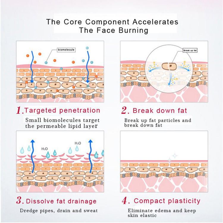 Massage Cream Fat Burner Weight Loss Creams - Image 3